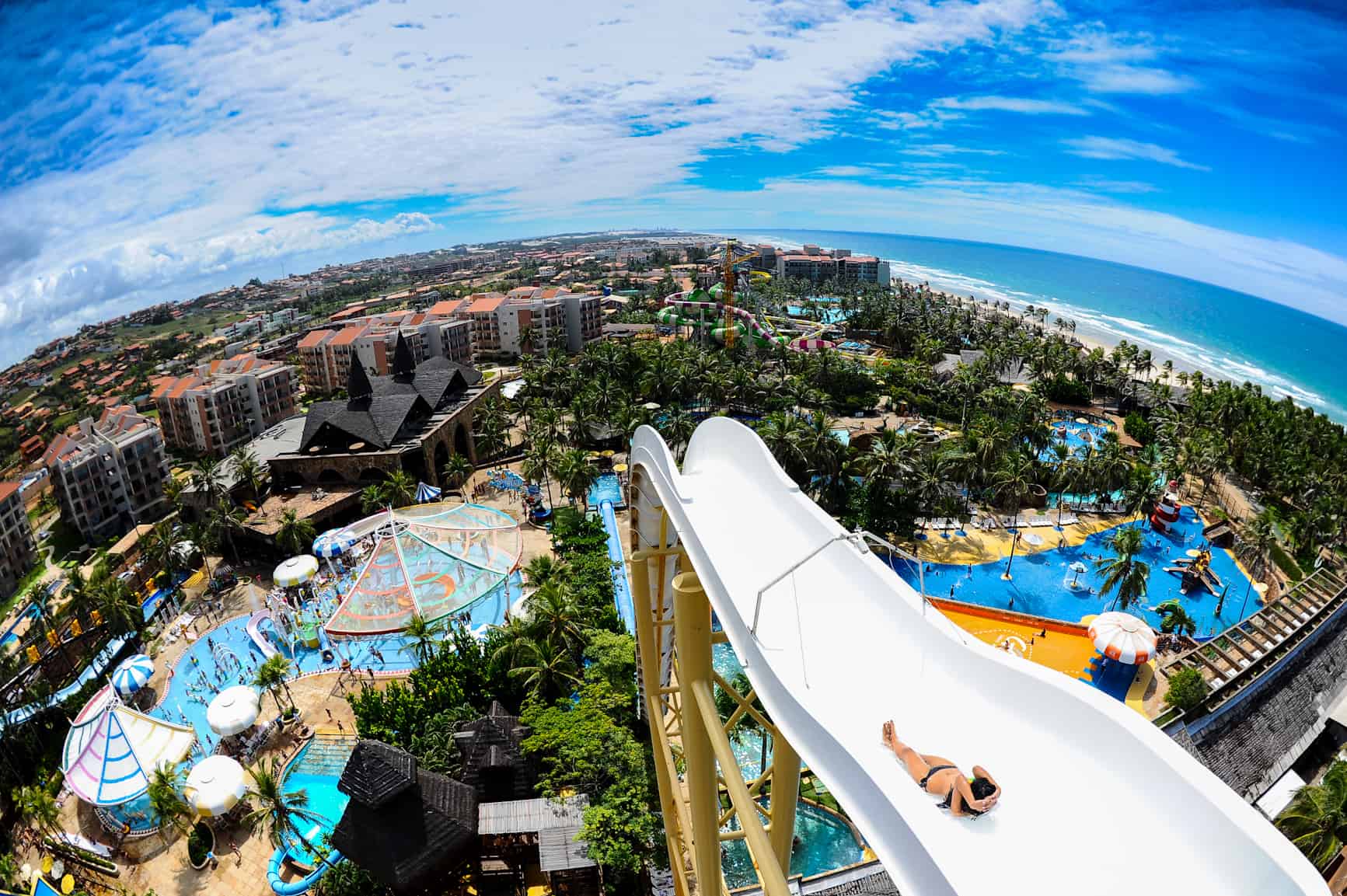 TUDO SOBRE O BEACH PARK (com preços!)