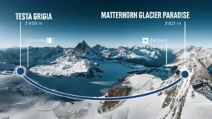 Teleférico irá ligar Itália e Suíça a mais de 3 mil metros nos Alpes